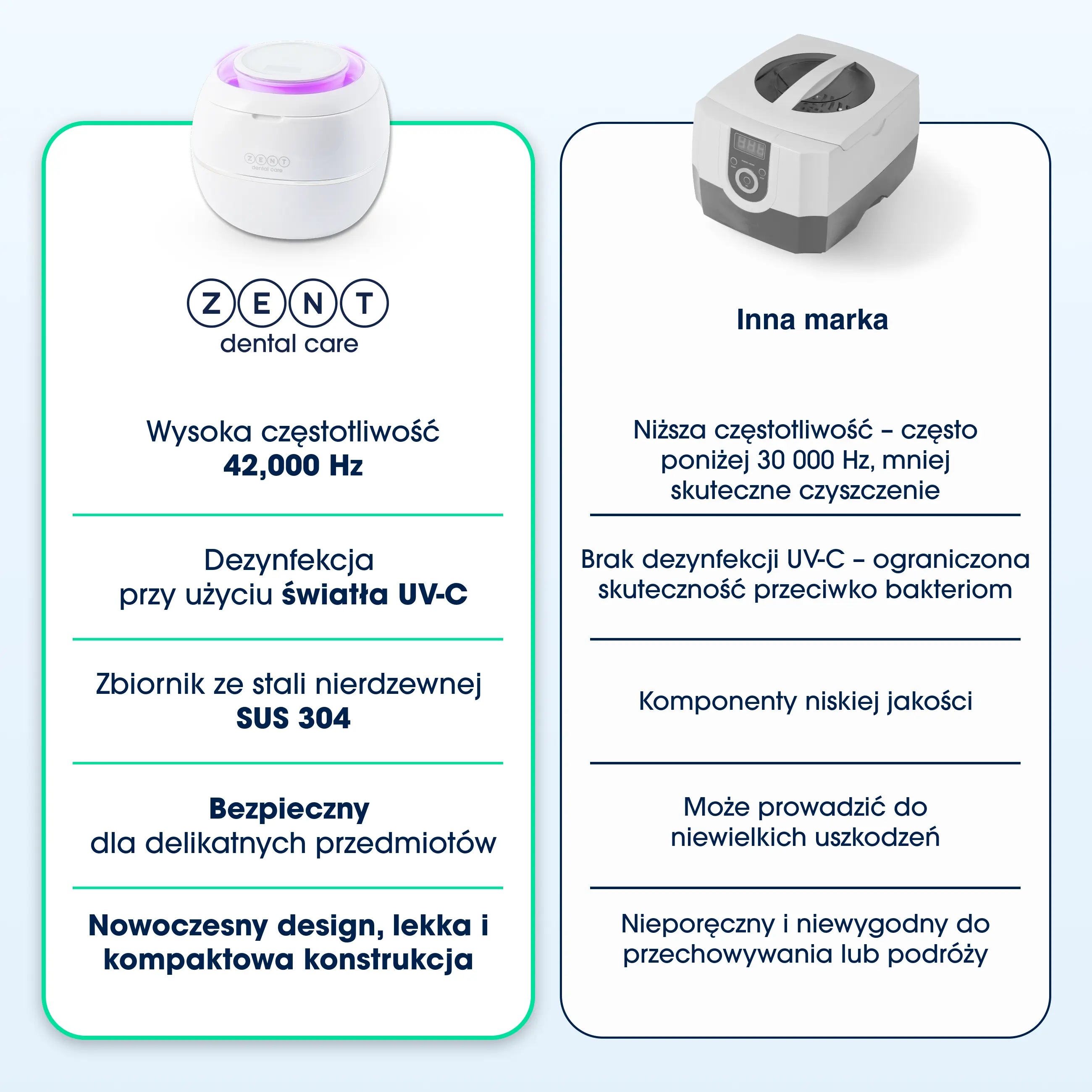 Zdjęcie produktu 8